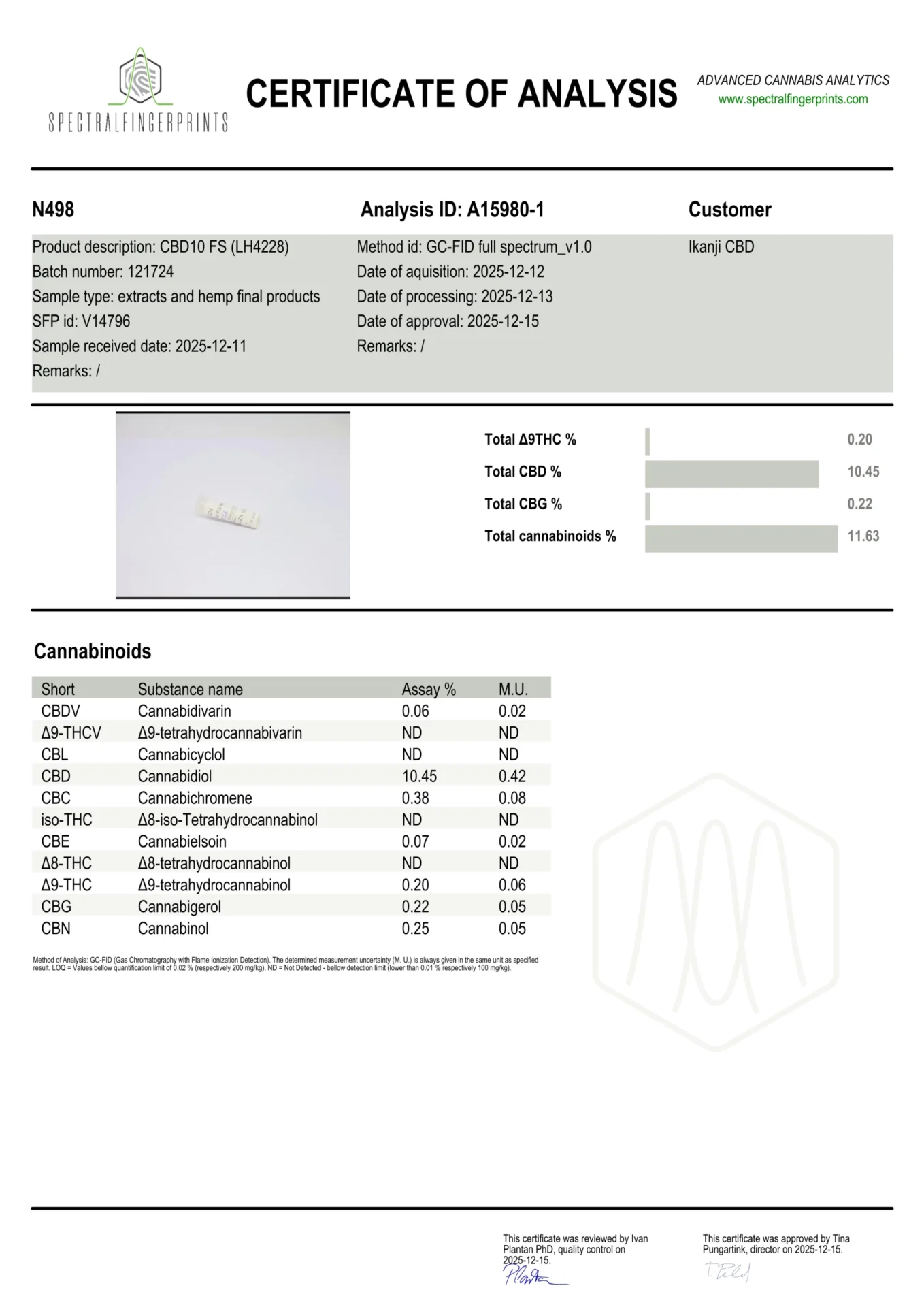 ACEITE CBD 10% | Full Spectrum (MCT) - Imagen 3