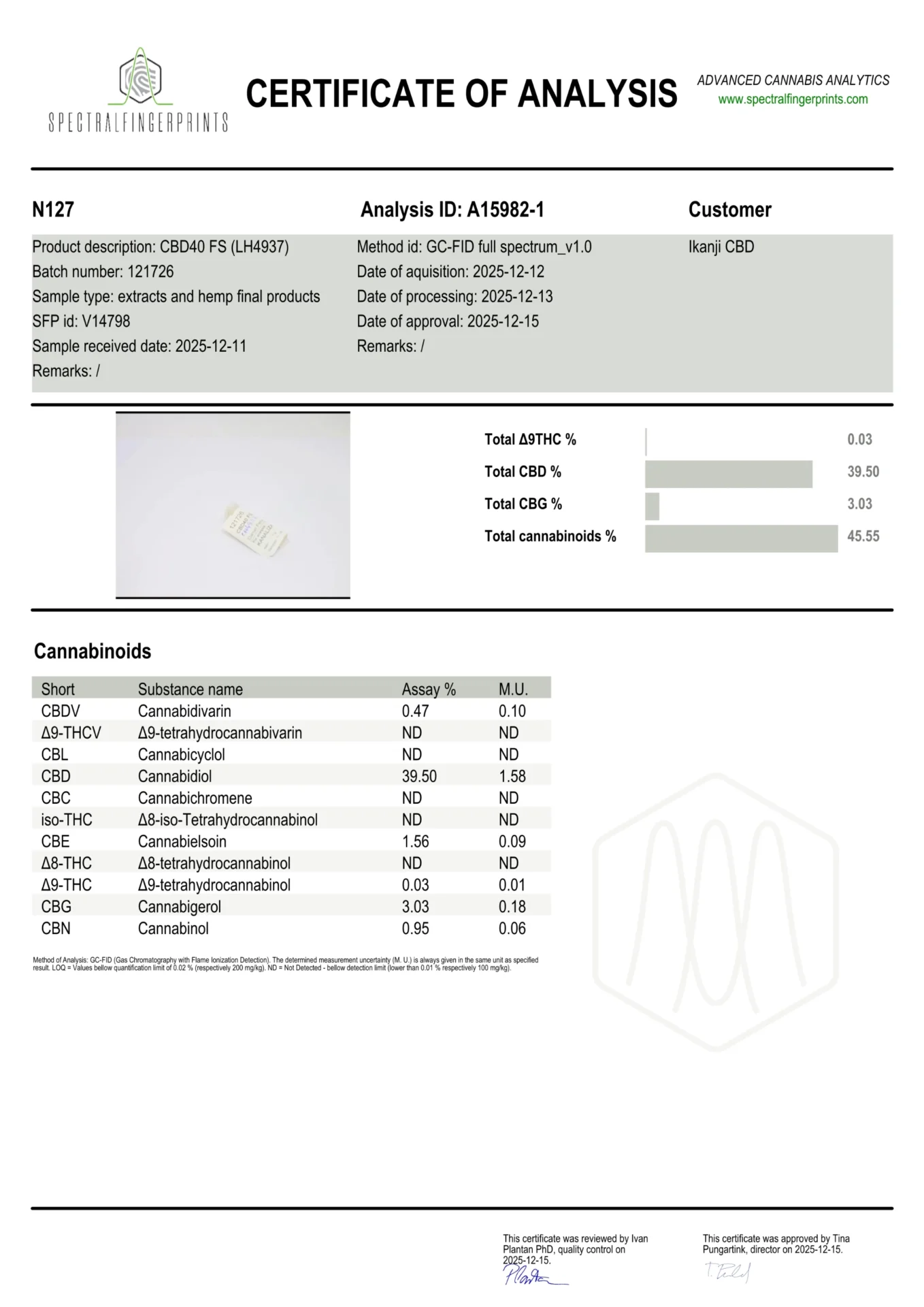 ACEITE DE CBD 40% | Full Spectrum (MCT) - Imagen 3